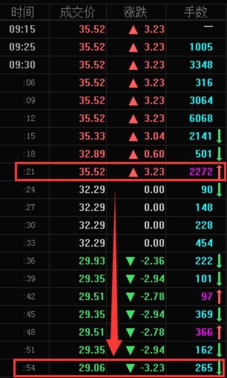 澄海三桥最新爆料封了吗,封桥真相揭晓！  第3张